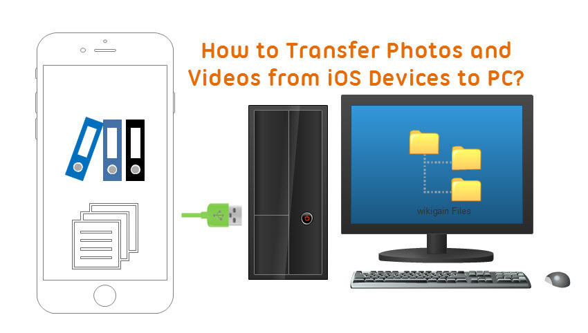 How to Transfer Photos and Videos from iOS Devices to PC