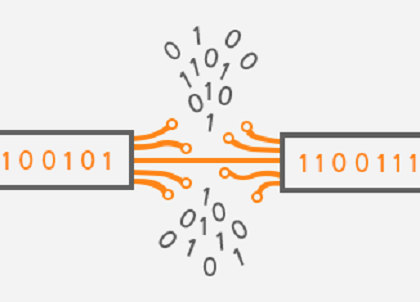 Network Latency