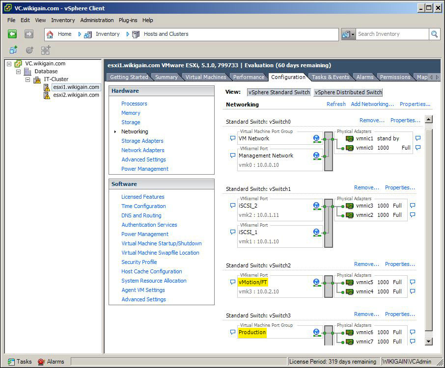 Virtual Switches Are Created