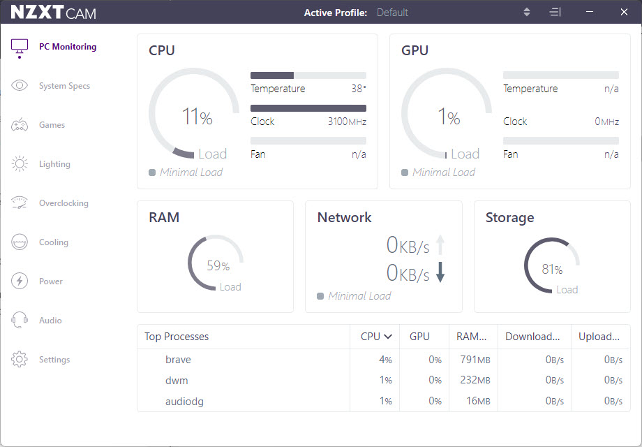 Pc Monitoring