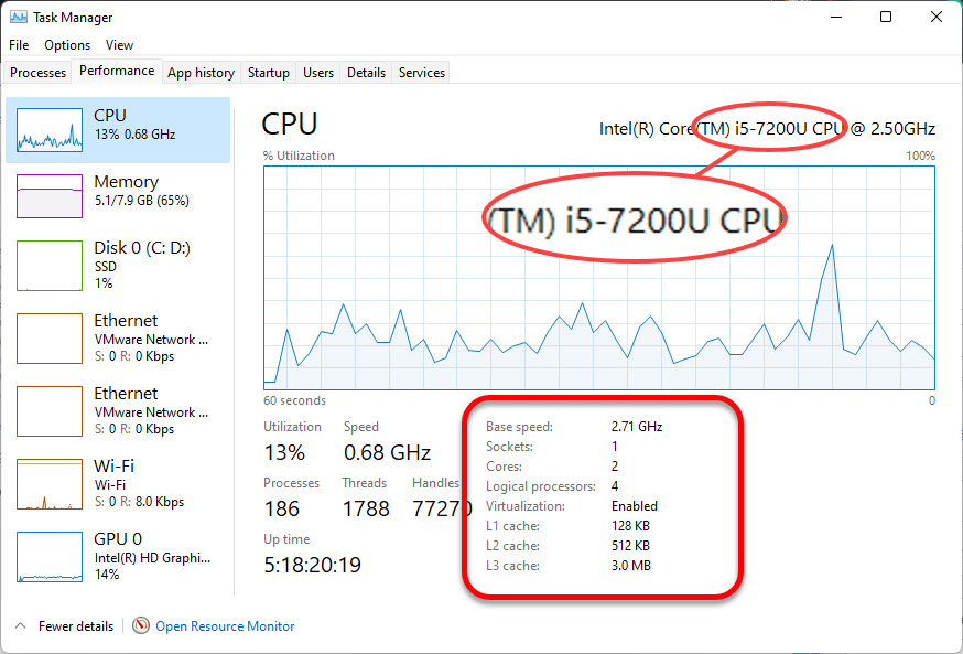 Processor Details