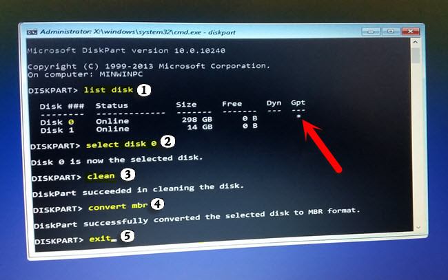 Convert Gpt To Mbr Disk With Cmd