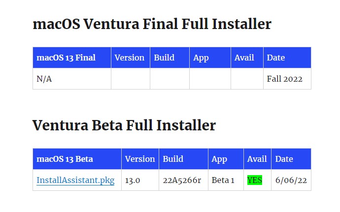 Get Macos Ventura Install Assistant