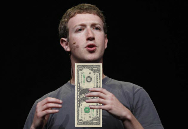 Mark Zuckerberg Salary