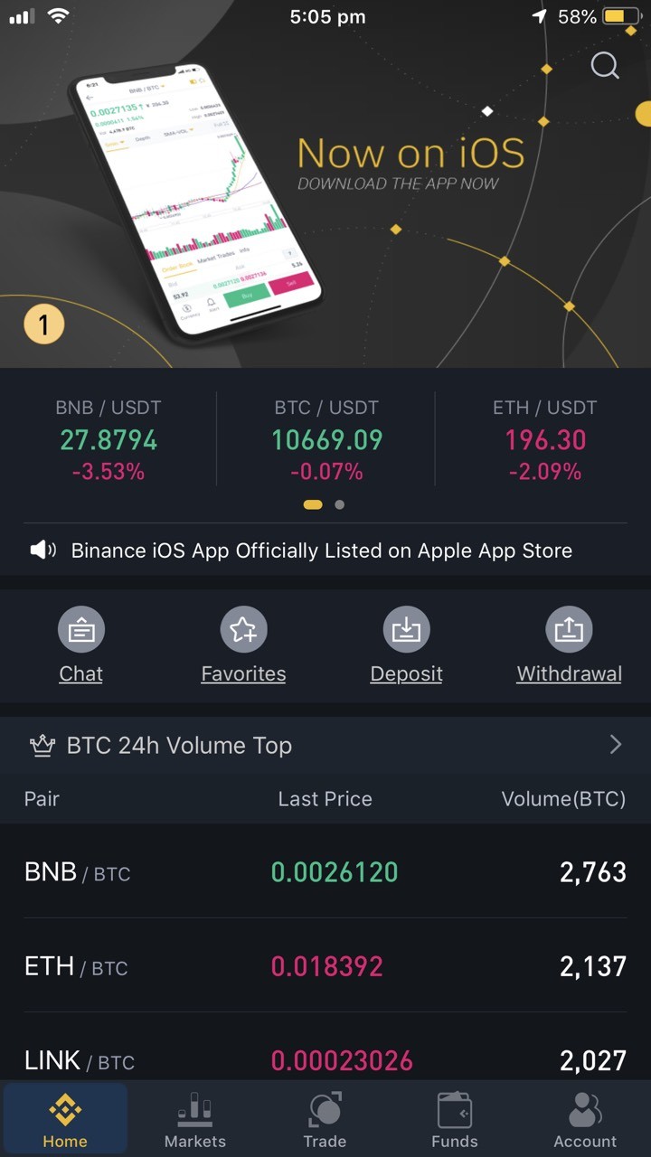 Binance Ios App