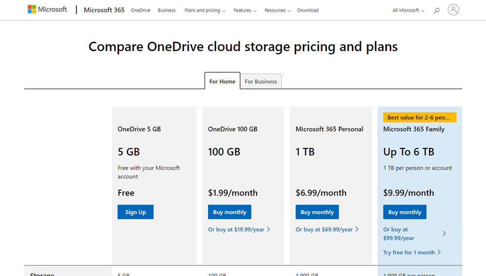 Onedrive Pricing Plans