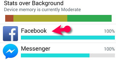 6 Background Data