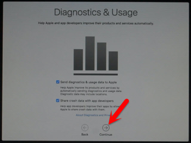 Diagnostics Usage 2
