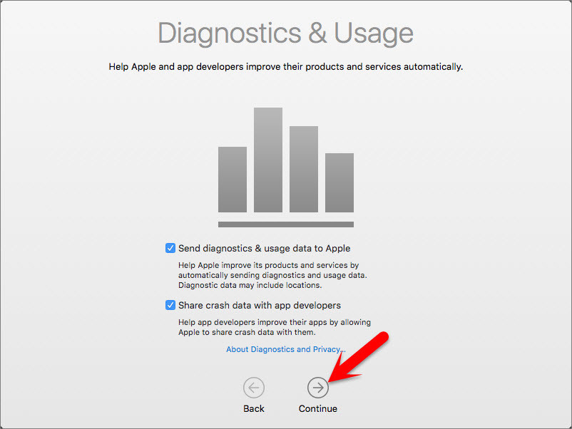 Diagnostics Usage 4