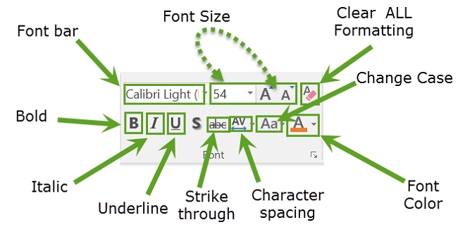 Font Group
