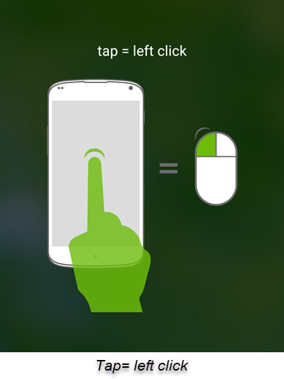 Remote-Maus