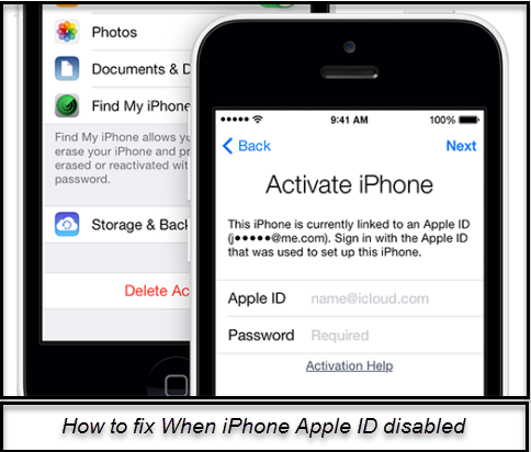 Ios Activation Lock