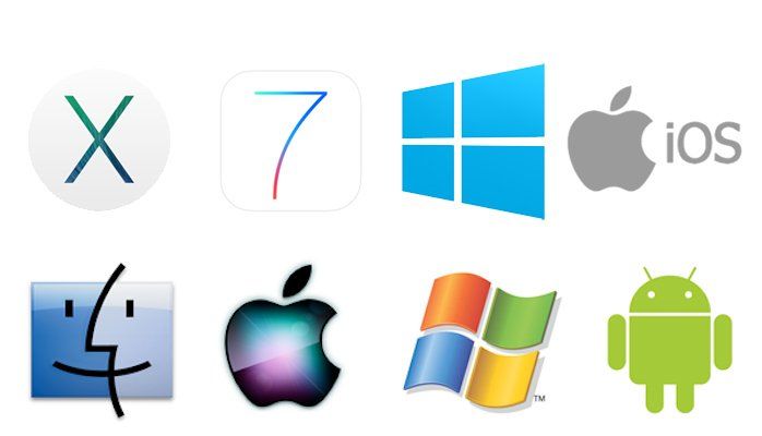 Mac Os The Top Three Operating Systems