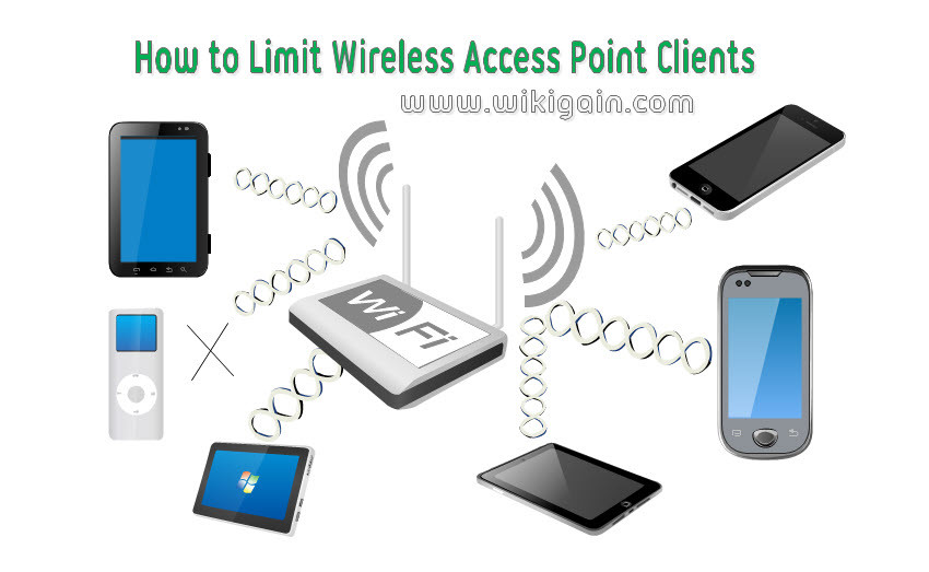 How to Limit Wireless Access Point Clients or Users