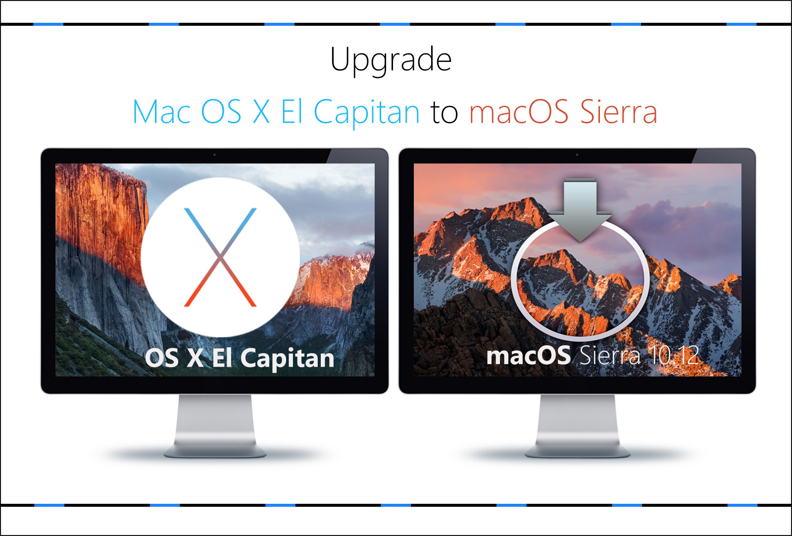 update mac os timeline