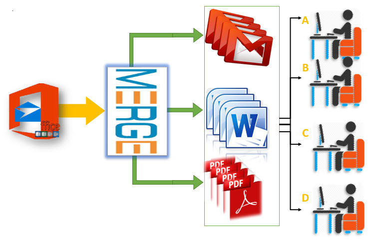 table of contents word 2016 table of contents table of contents word 2016 table of contents