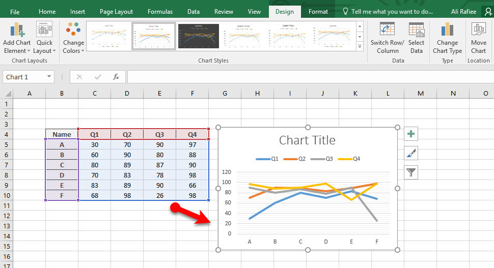 microsoft excel for mac 2011 combo chart microsoft excel for mac 2011 combo chart