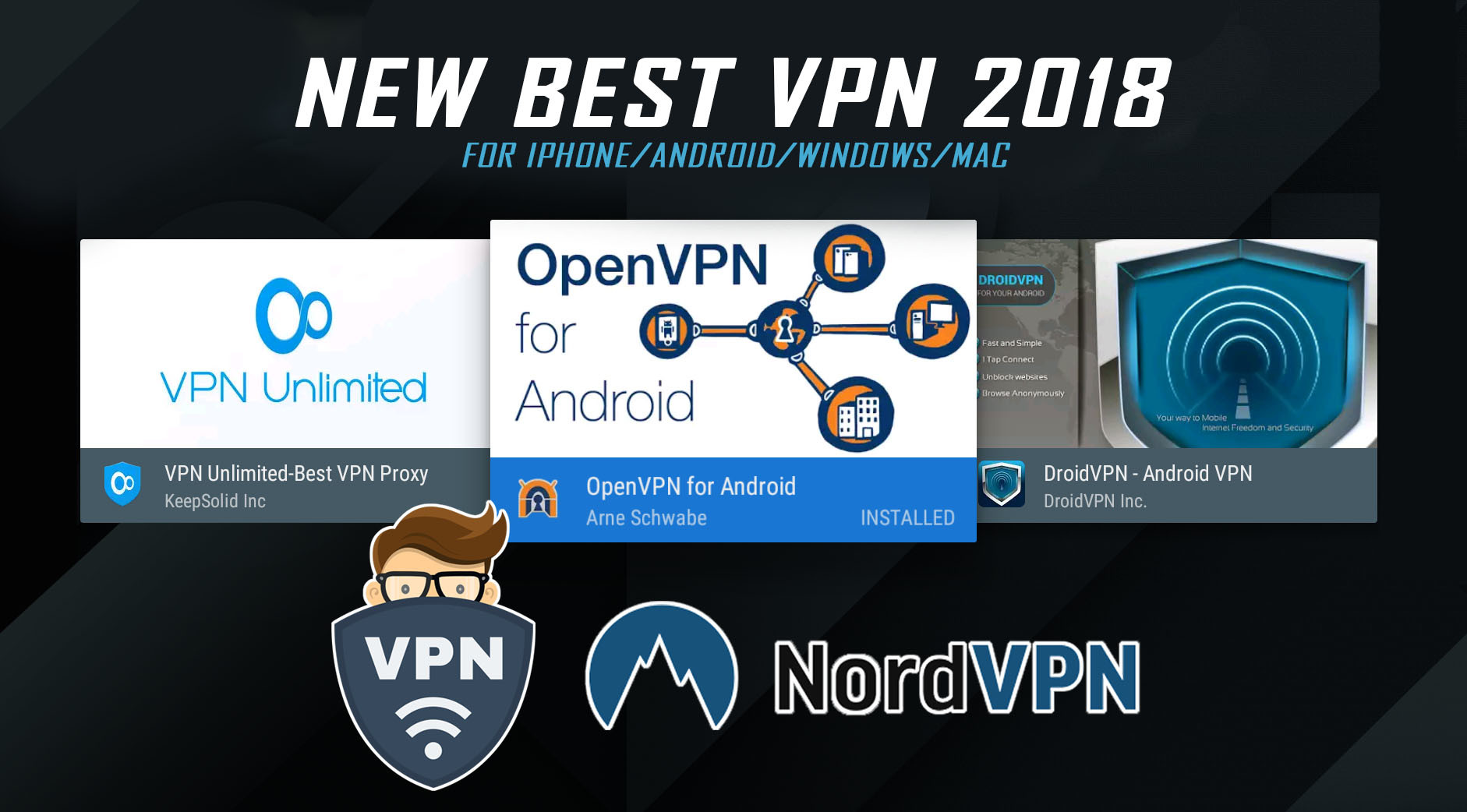 best vpns for mac and iphone best vpns for mac and iphone