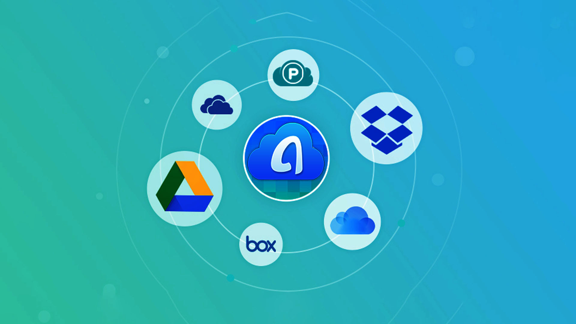 AnyTrans for Cloud – Manage Your All Cloud Drives from One Place