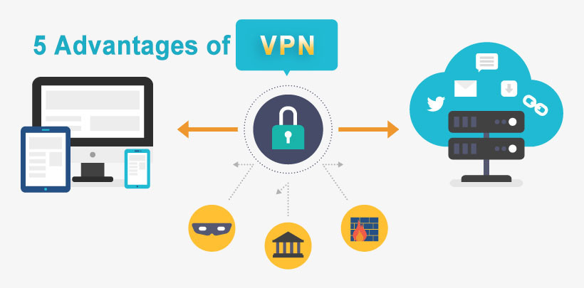 VPN<br>vpn meaning<br>vpn free<br>vpn extension<br>vpn for pc<br>vpn apk<br>vpn chrome extension<br>vpn download<br>vpn free download<br>vpn app