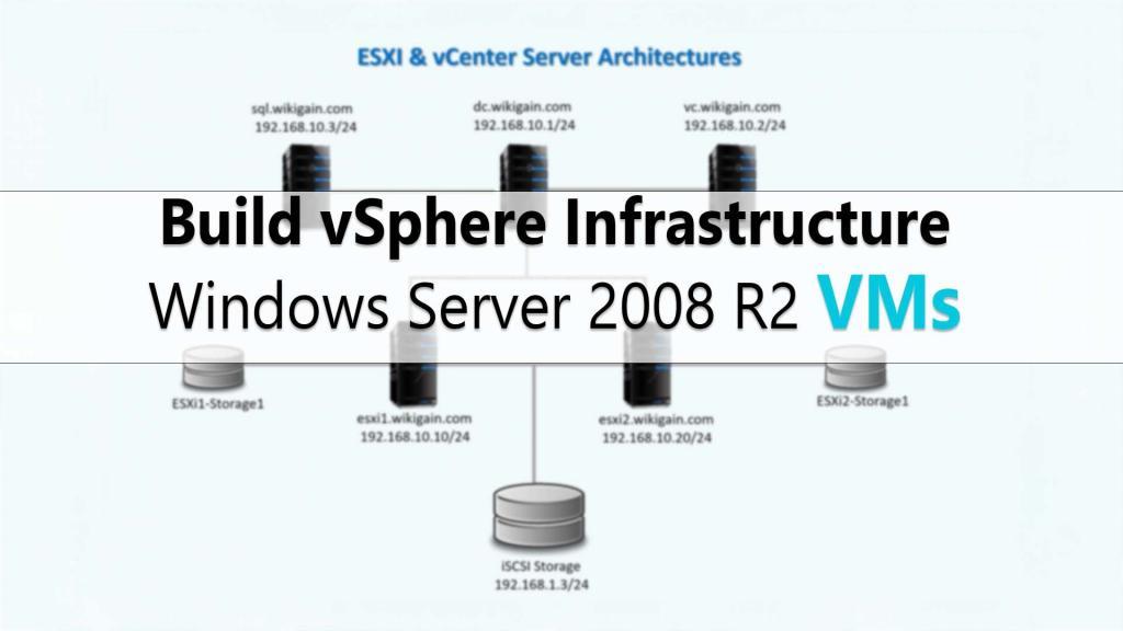 Build vSphere Infrastructure on Windows Server 2008 R2 VMs –Part5